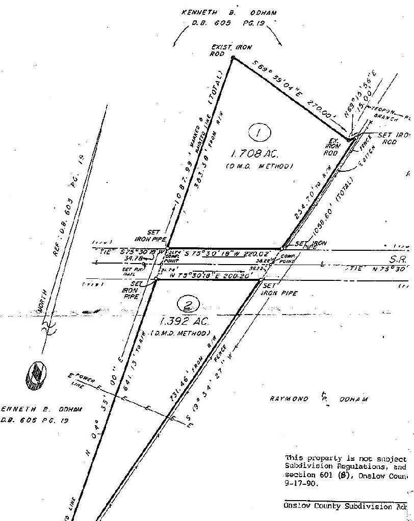 plot plan.