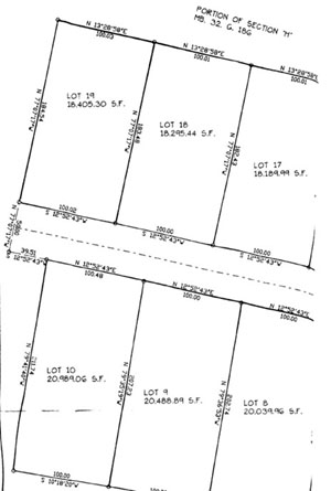 plot plan.